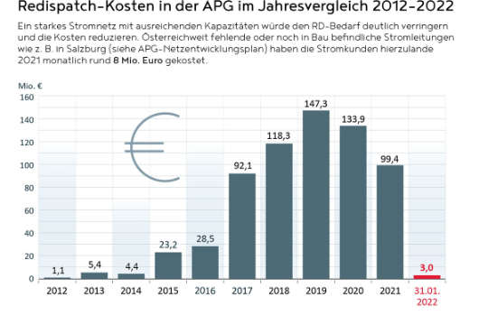 Redispatch - Download 2 DE.jpg
